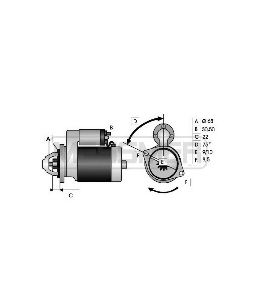 MOTORINO AVVIAMENTO