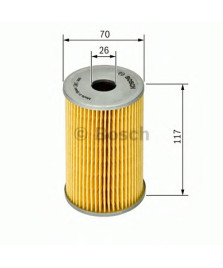 FILTRO OLIO LOMBARDIN
